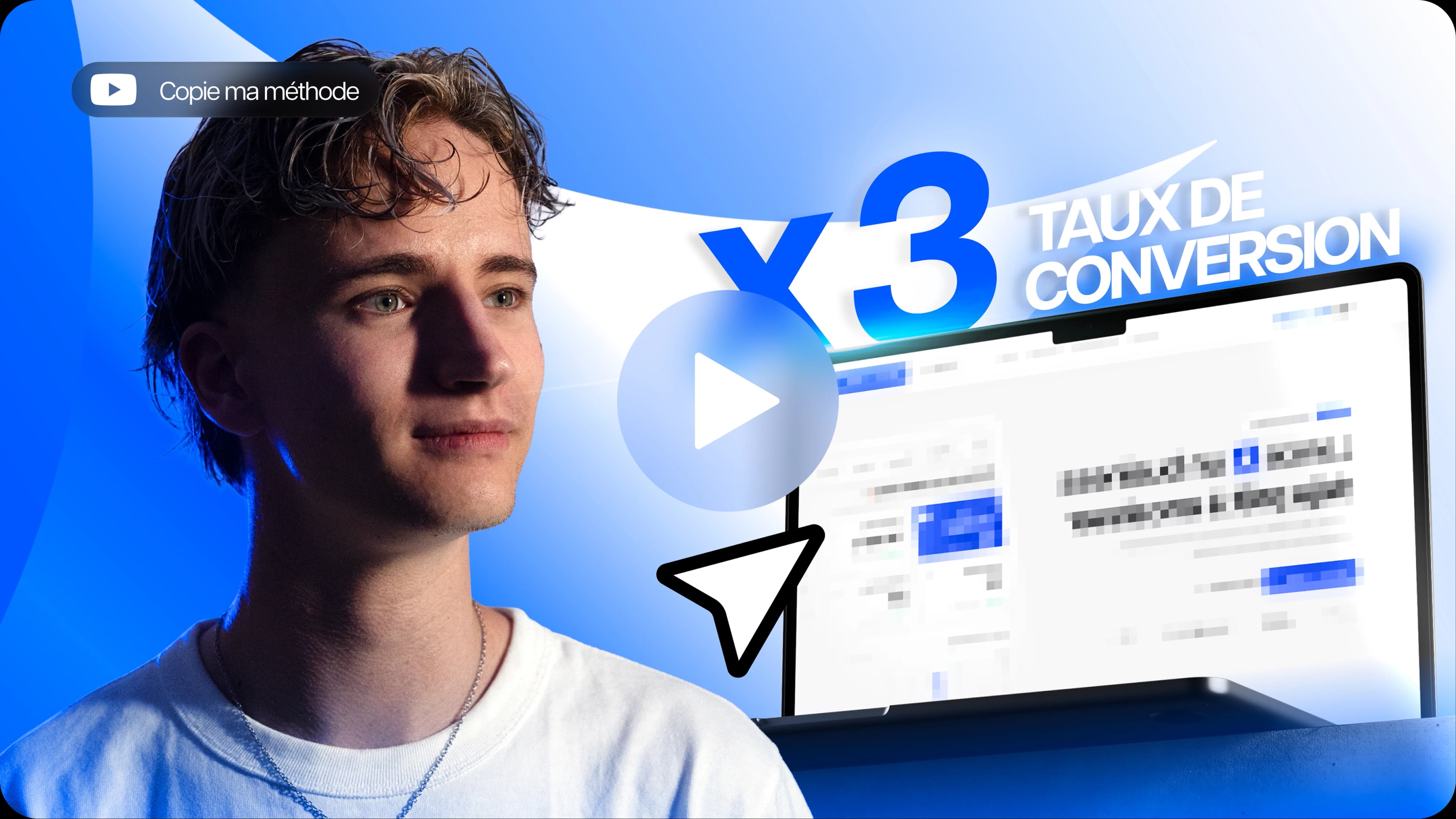 Copie ma méthode : x3 taux de conversion