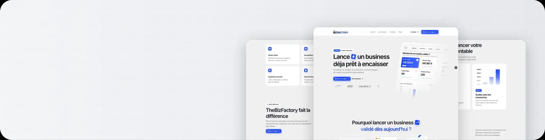 Aperçu du site BizFactory réalisé par Blue Star
