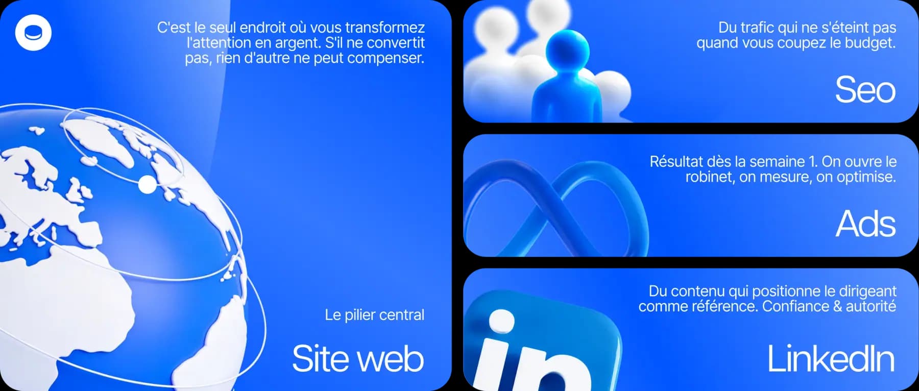 Le site web au cœur, alimenté par le SEO, les Ads et LinkedIn