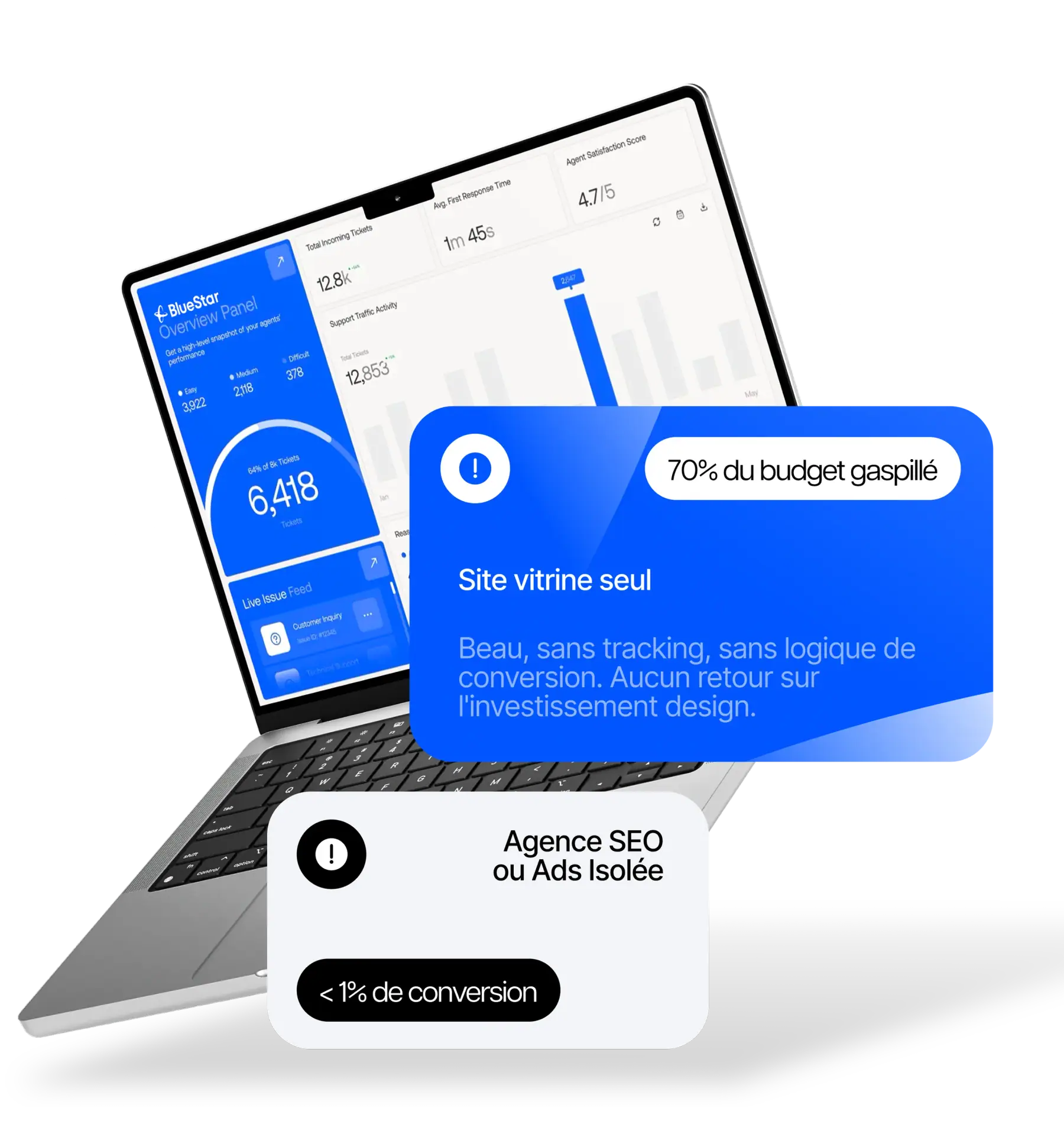 Tableau de bord Blue Star et les pièges des prestataires isolés : site vitrine, agence SEO ou Ads seule