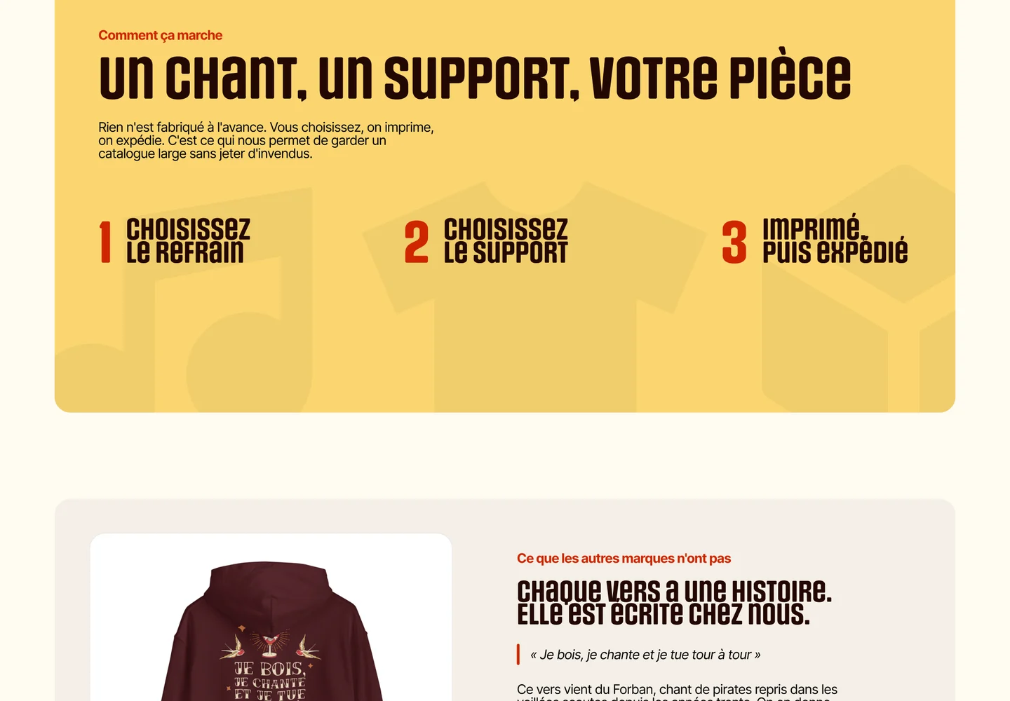 Chants de France, section 2 du site