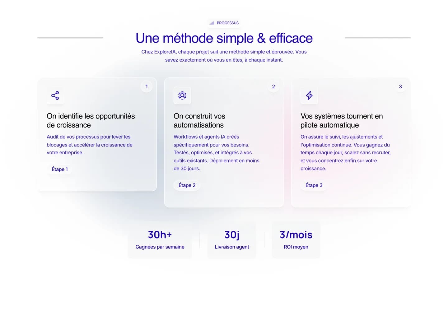 ExploreIA, section 1 du site