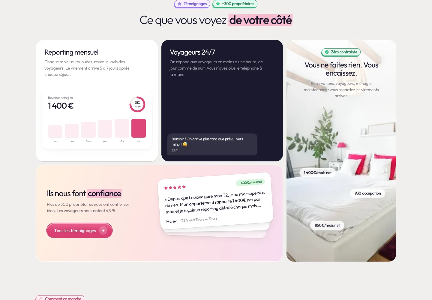 Louloue, section 4 du site