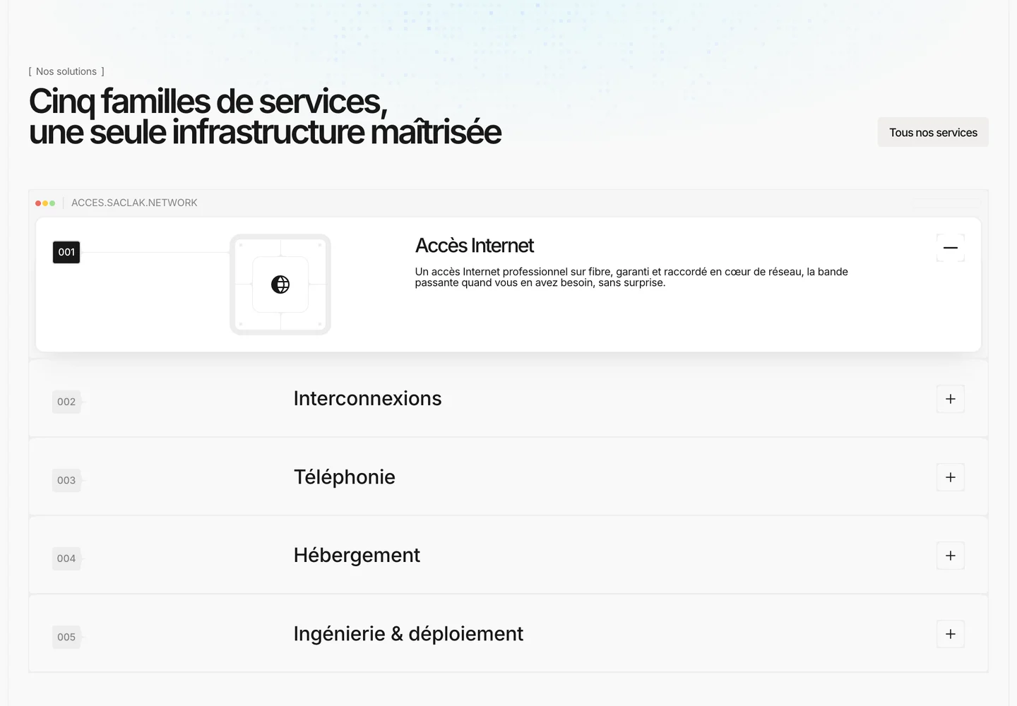 SACLAK NETWORK, section 3 du site