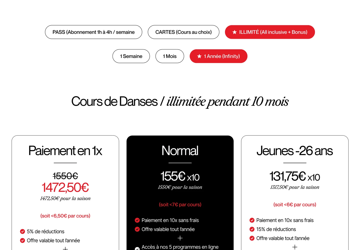 Salsa Nueva, section 3 du site