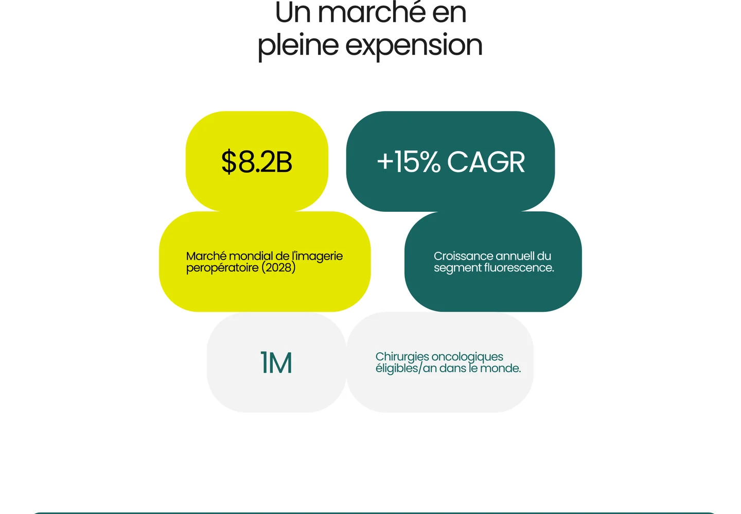 See2Cure, section 2 du site
