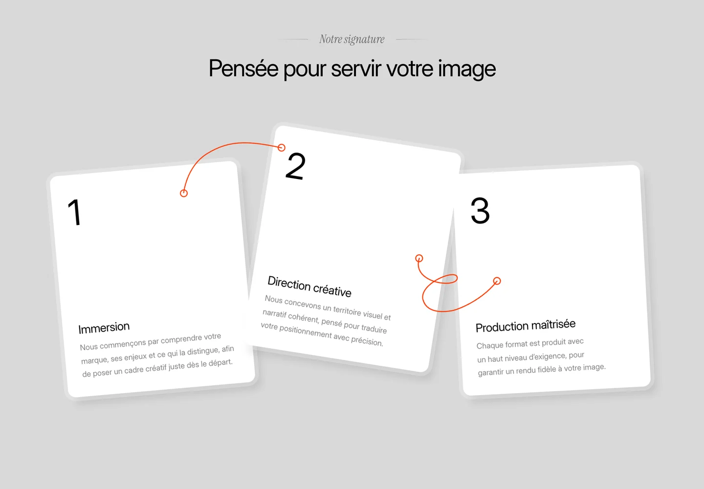 Skadeo, section 2 du site