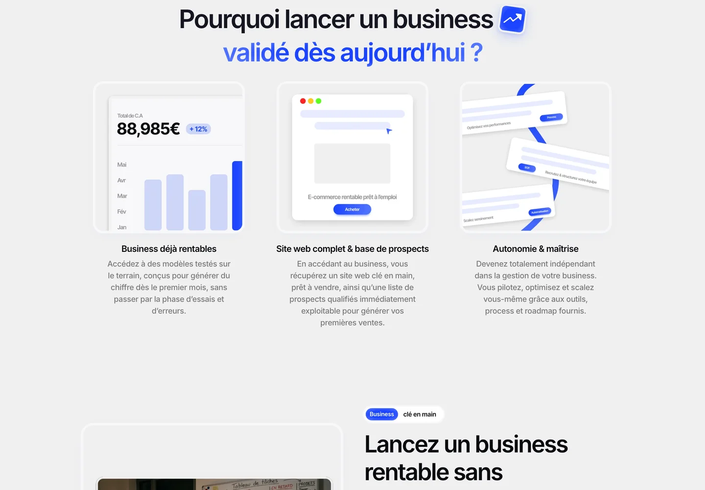 The Biz Factory, section 1 du site