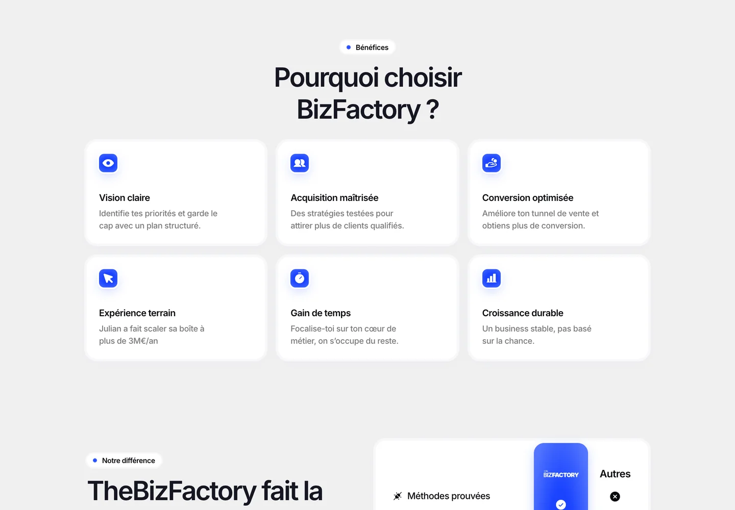 The Biz Factory, section 4 du site