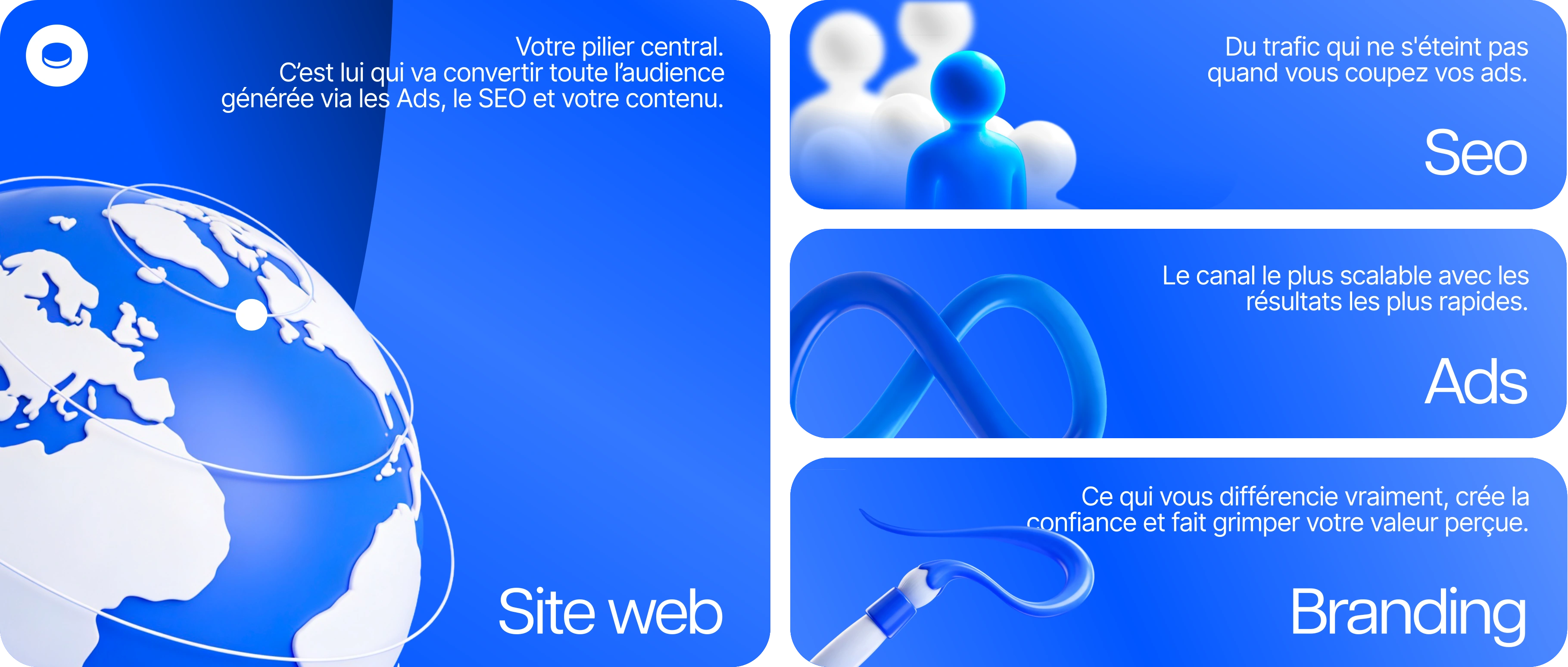 Le site web au cœur, alimenté par le SEO, les Ads et le branding
