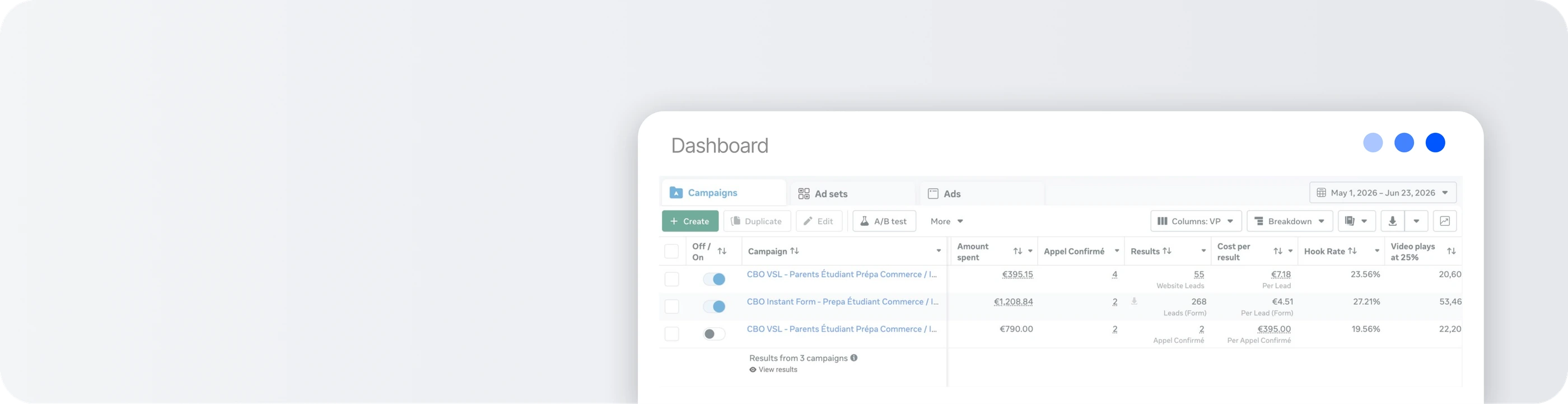 Dashboard de campagnes Meta & Google géré par Blue Star
