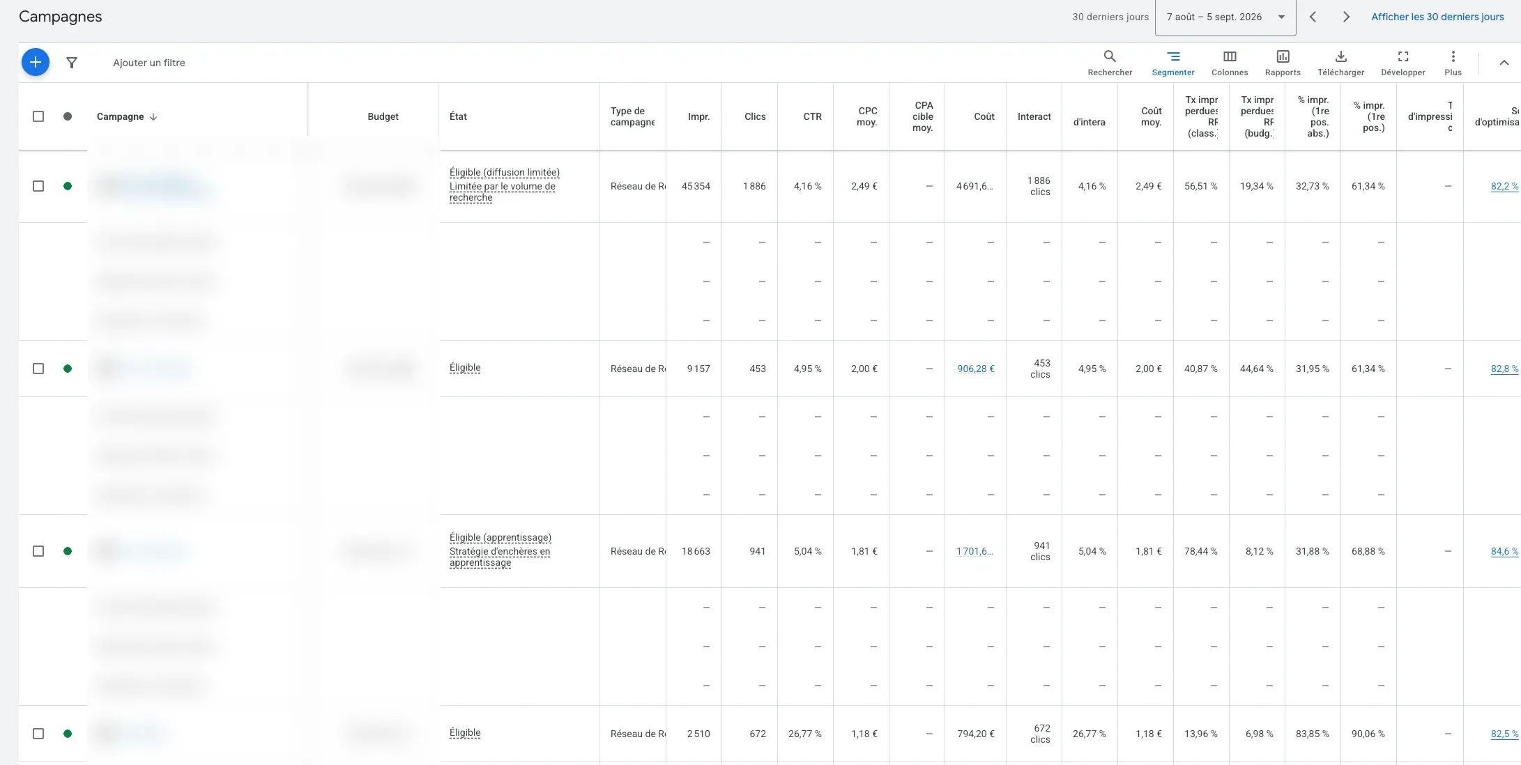 Campagnes Google Ads segmentées par intention avec leurs actions de conversion