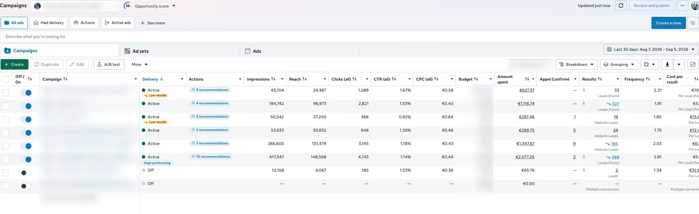 Gestionnaire de publicités Meta : campagnes segmentées par persona et par objectif de conversion