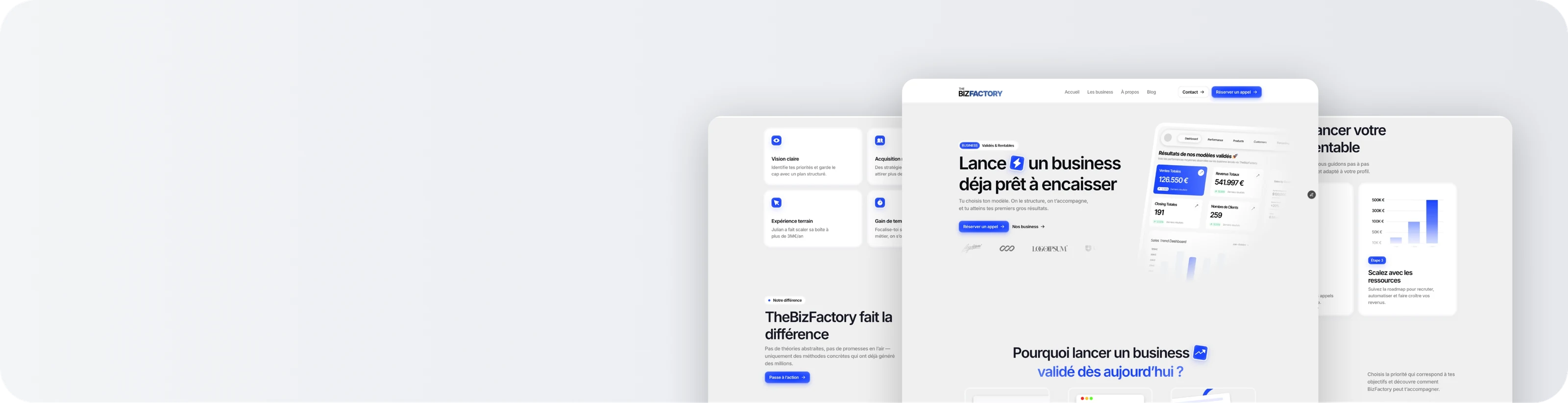 Aperçu du site BizFactory réalisé par Blue Star